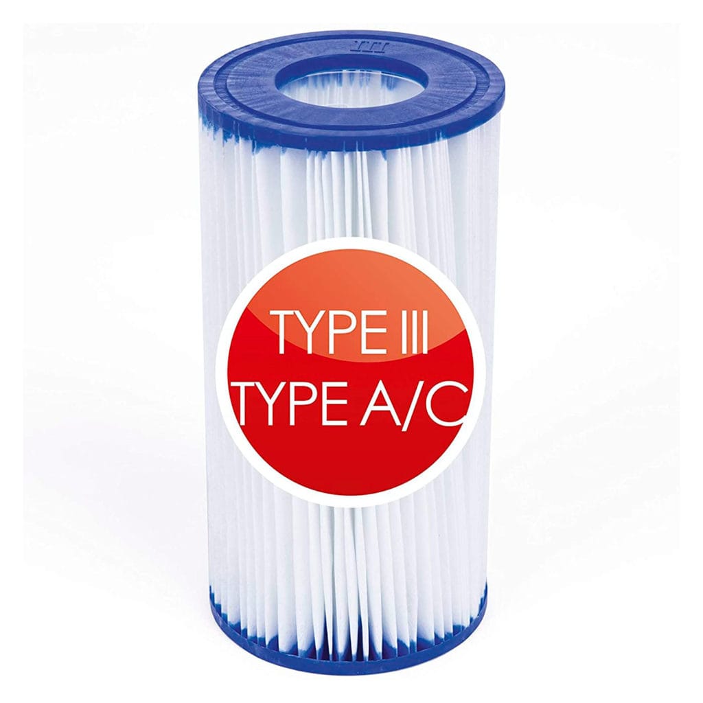 CARTUCHO FILTRO TIPO III 2