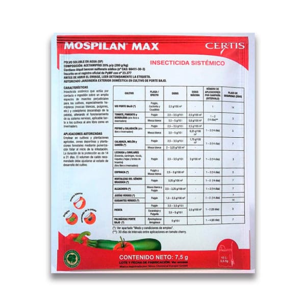 MOSPILAN MAX 7,5 GRS